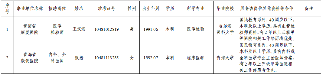 c61d7dcf3935b8da5f3d3f5f4cd6ac1